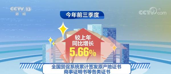 “較滿意”近九成 外資企業持續看好中國市場
